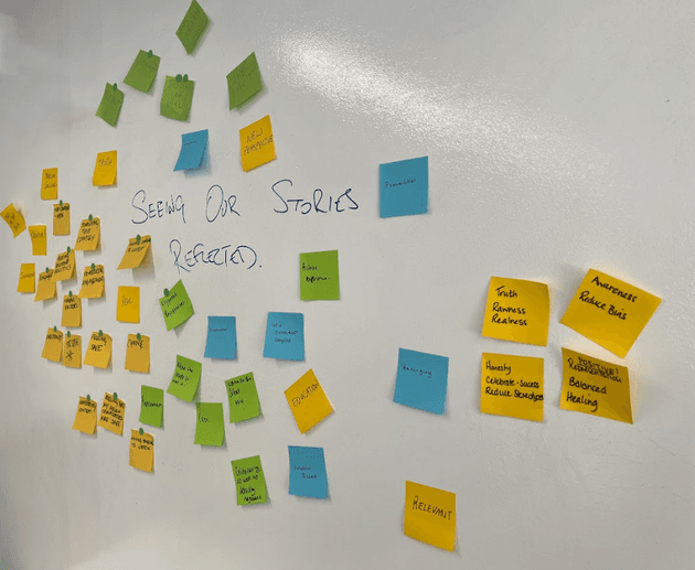 An image of post-it notes summarising findings from community journalism training